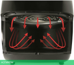Аэрогриль Gorenje AF1409DB