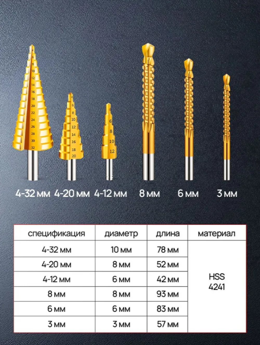 Набор ступенчатых фрезеровальных конусных сверл по металлу и дереву, 6 пред. в кейсе