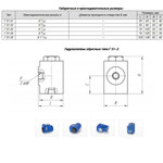 Гидроклапан обратный Г51-34 для УРБ 2А2
