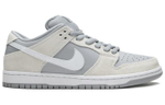 Nike Sb Dunk Low Summit White Wolf Grey