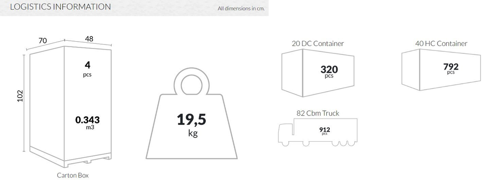 Стул пластиковый, Siesta Contract Miss Bibi, черный, прозрачный