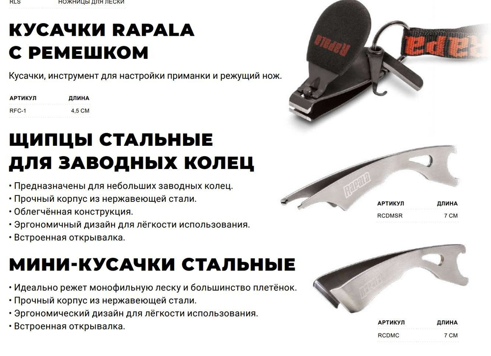 Кусачки для рыбалки RAPALA с ремешком