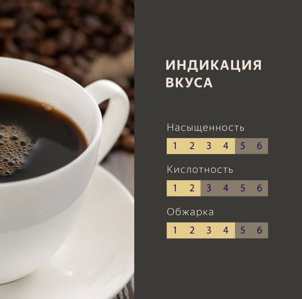 Кофе растворимый Tchibo Exclusive Arabica 150 г