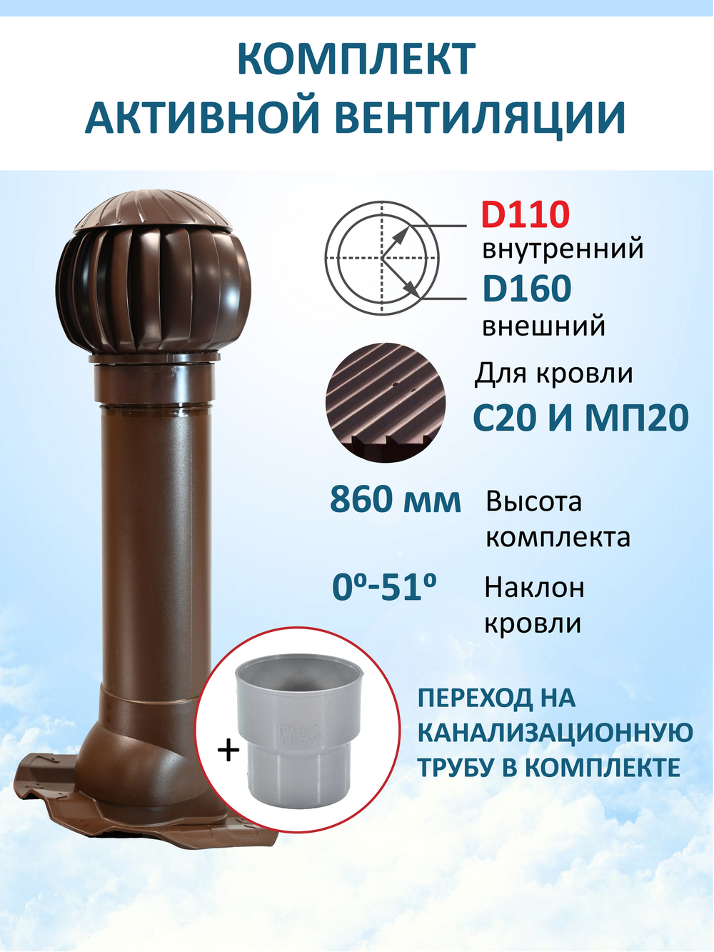 Комплект активной вентиляции: Вентиляционный выход изолированный D125/160 утепленный высота H=700 мм, проходной элемент PROF-20 для металлопрофиля кровельного профнастила МП20 иС20, ротационная вентиляционная турбина Ø 160 мм серия Twister, переход на канализационную трубу D110 с вентиляционного выхода 125/160 без уплотнения, серый
