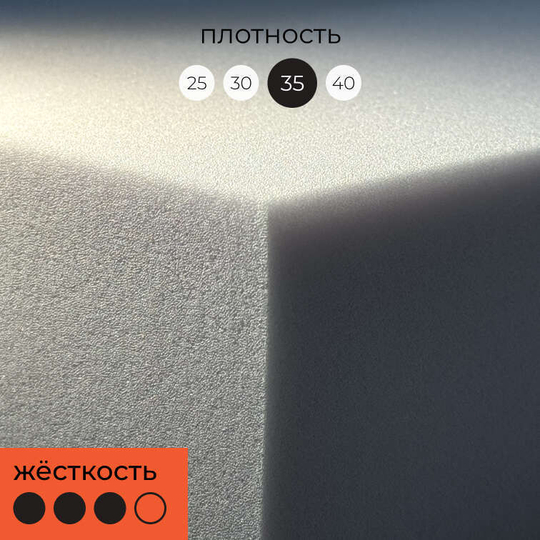 Поролон мебельный ST3542