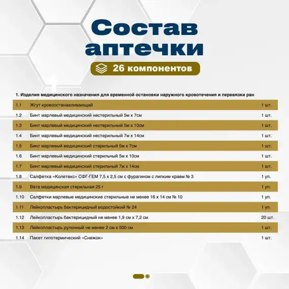Укладка посиндромная ( на 10 синдромов) 
, арт. 1778