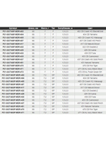 Воблер для рыбалки Pontoon21 Greedy-Guts 66SP-MDR, 66мм, 7,2 гр., 1.5-2.0 м., цвет 451