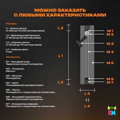Герметичная водонепроницаемая молния TIZIP (ТИЗИП) SUPERSEAL, 94 см, 25 шт.
