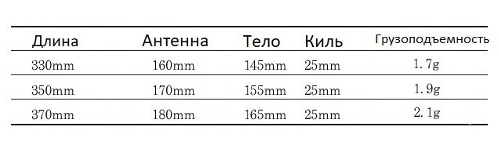 Нефритовая ткань