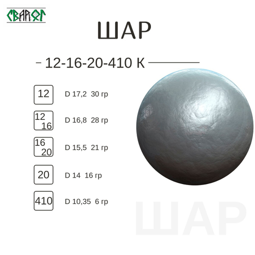 BULLET MOLD ROUND BALL 16,8mm .630 12/16 gauge