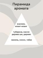 Отдушка - Масло ши и цветы монои