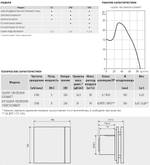 Накладной вентилятор Soler Palau SILENT-100 CRZ DESIGN ECOWATT