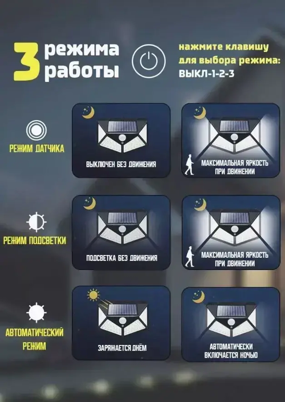 Беспроводной светодиодный светильник 2 шт прожектор с 100 LED лампами на солнечной батарее и датчиком движения