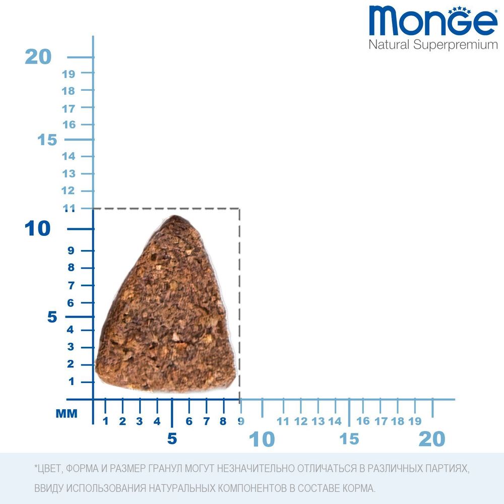 Сухой корм Monge Dog Speciality Line Monoprotein Mini для взрослых собак мелких пород, из ягненка с рисом и картофелем
