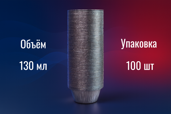 Форма, которая усиливает результат.