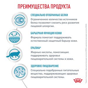 Пауч для кошек, Royal Canin Sensitivity Control, при пищевой аллергии/непереносимости, с цыпленком и рисом