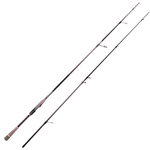 Спиннинг Maximus ADVISOR JIG 24MH 2,4m  10-42g