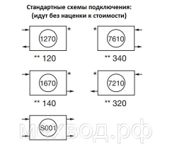 Стальной трубчатый радиатор Zehnder Charleston 3057/06 секц., RAL9016,бок. подкл