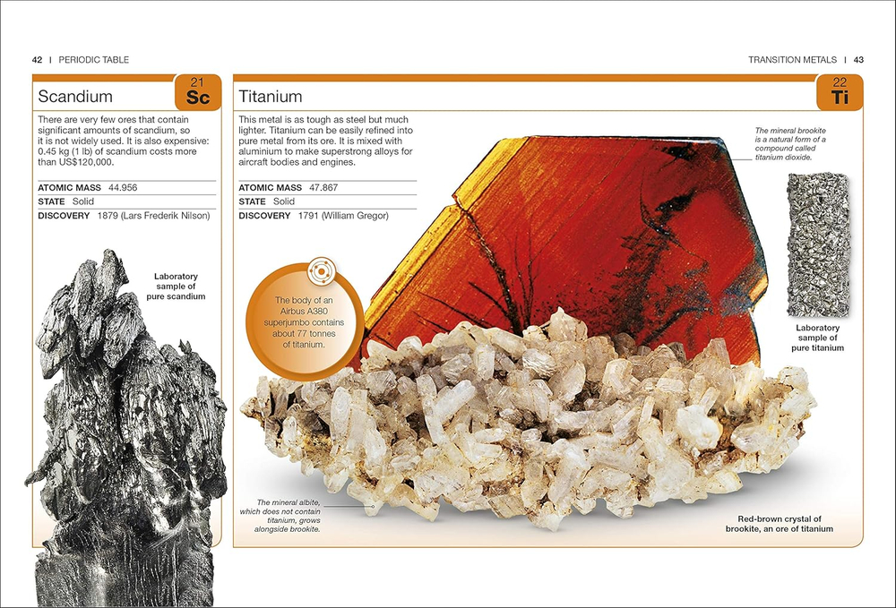 Periodic Table (Pocket Eyewitness)