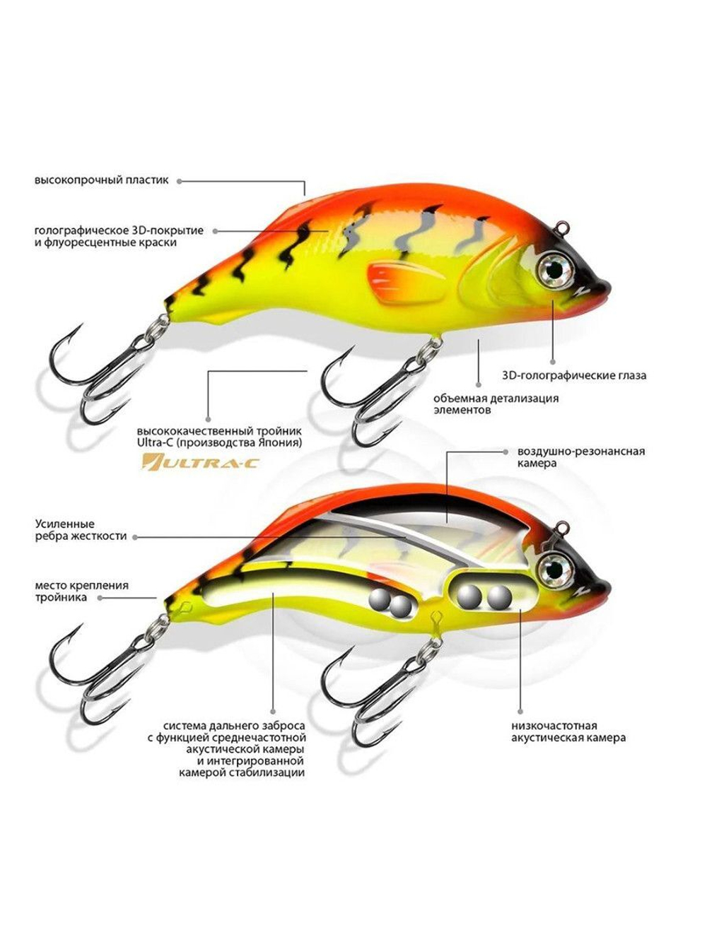 Воблер Джеркбейт Язь Джерк 105mm, вес - 28,0g,