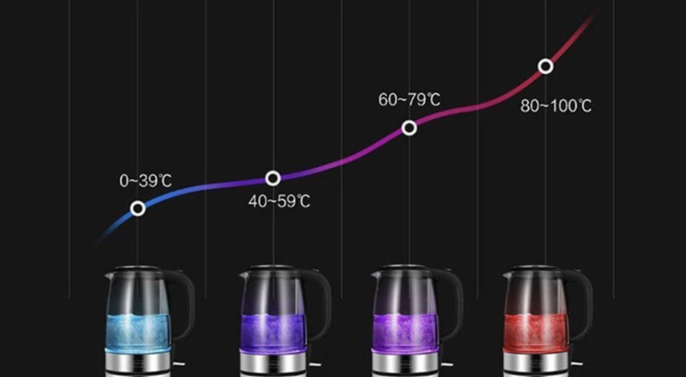 Чайник Xiaomi Topcreating Tuoba DK450 Electric Kettle (DK450) 1.7л, стеклянный