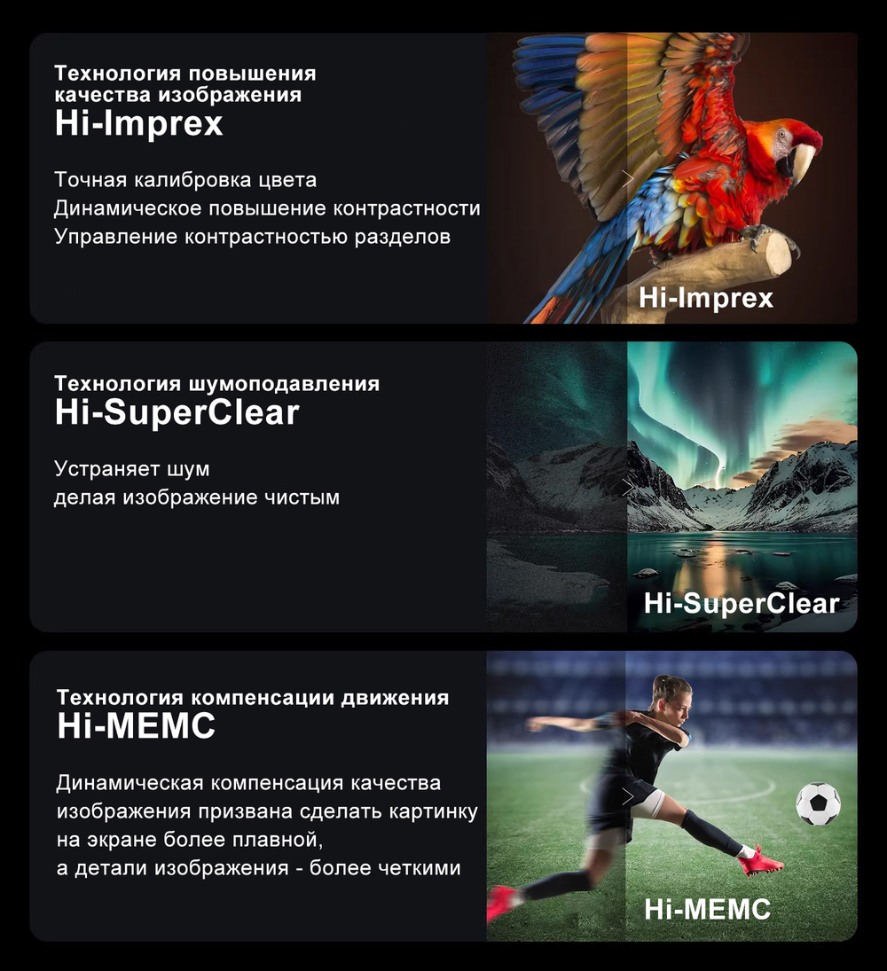 Проектор Dangbei F6