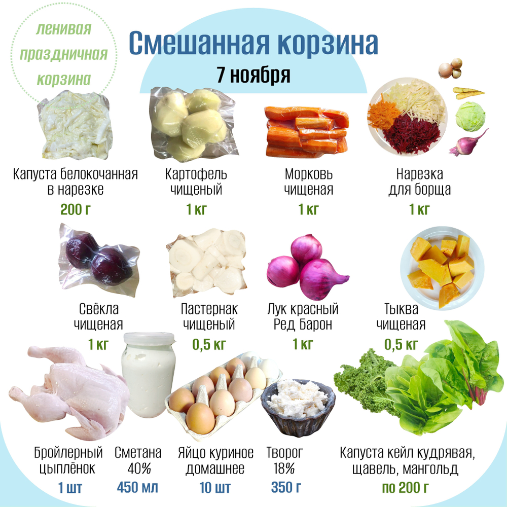 Смешанная корзина