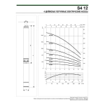 Насос скважинный DAB S4 12/5 1,5HP M230/50 KIT 4OL 15 MT, 60197310