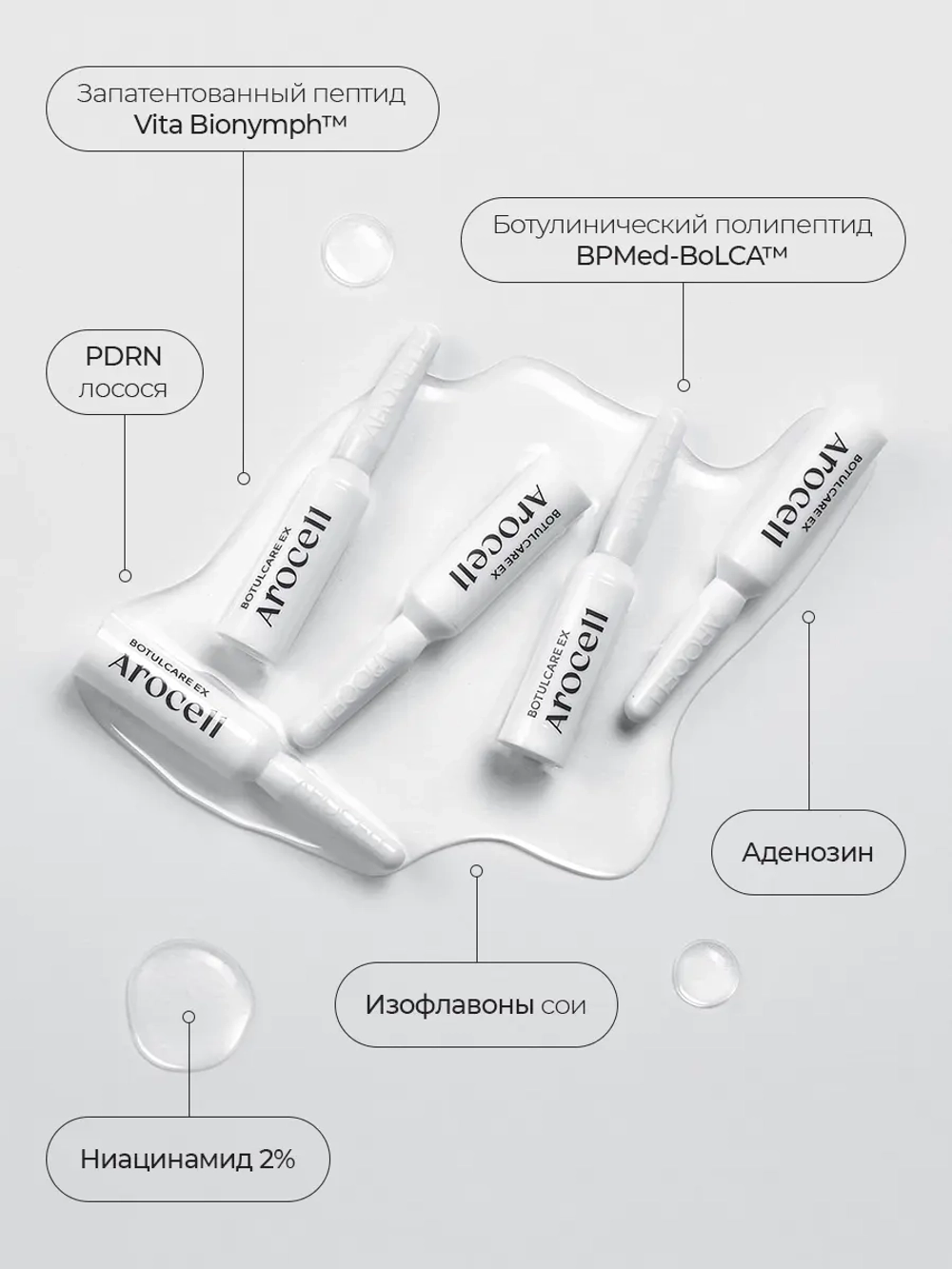 Arocell Пептидные ампулы для лифтинга и восстановления кожи с PDRN Botulcare Ex Kit 1.5 мл х 14 шт