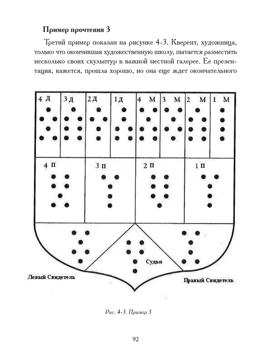Гадания по земле. Магия земли (PDF)