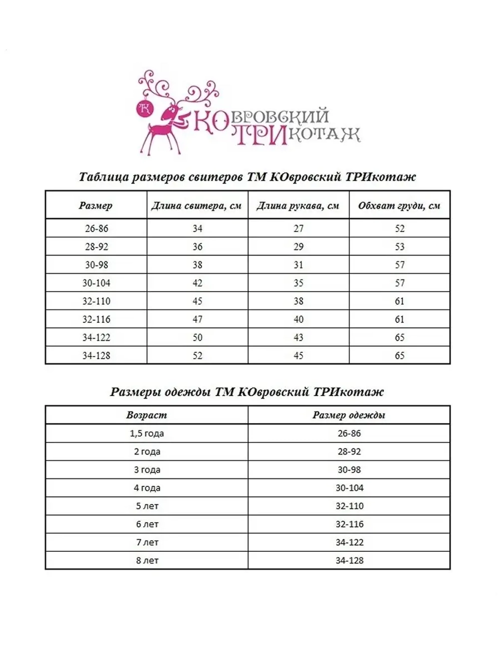Свитер вязаный с оленями новогодний