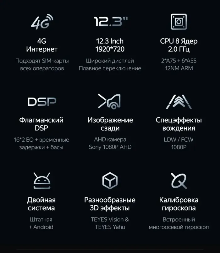 Магнитола для Mercedes-Benz A-класс (W176) 2015-2018 NTG 5.0/5.1 - Teyes LUX ONE монитор 12.3", Android 10, Быстрая, CarPlay, 4G SIM-слот