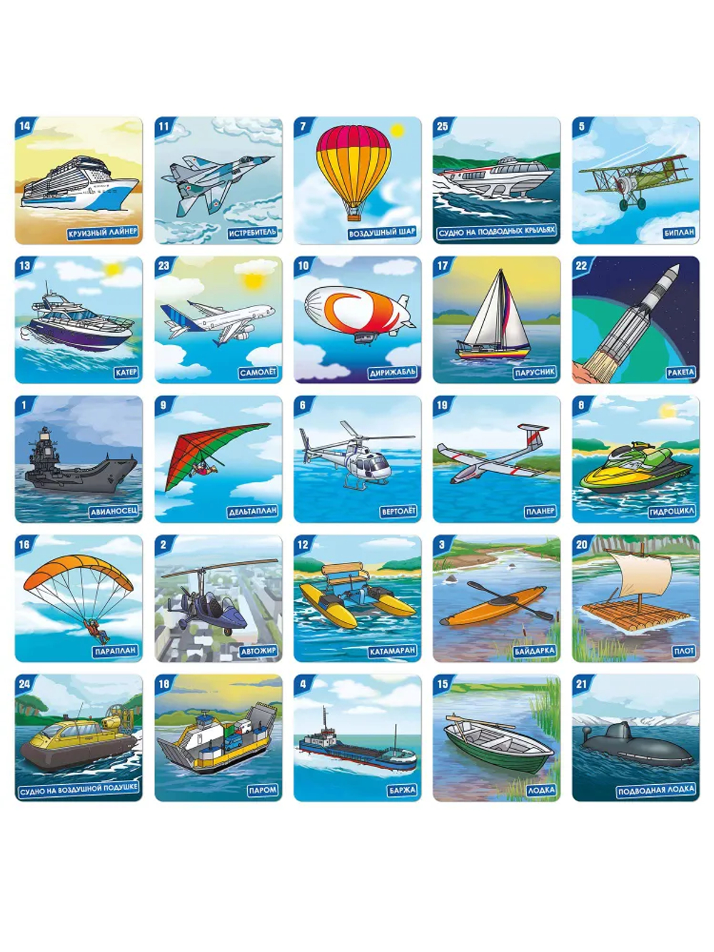 Мемо: Воздушный и водный транспорт