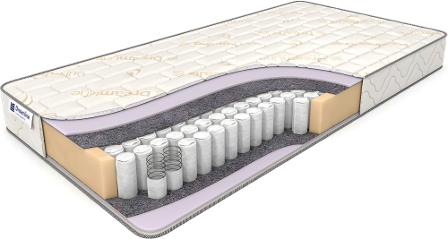 Матрас Dreamline Basic soft 40 80x190