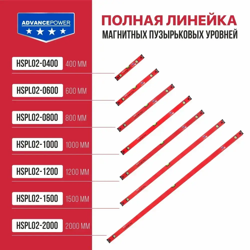 Уровень строительный магнитный P.I.T. (400мм, 3 капсулы, коробчатый, 1мм/м)