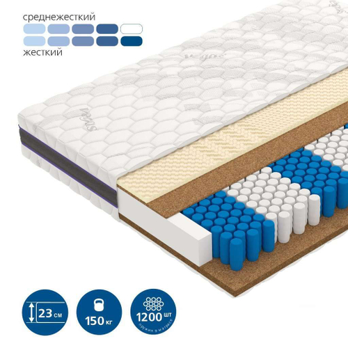 Пружинный матрас Power