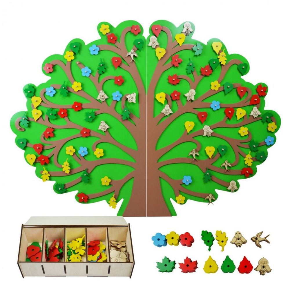 Декоративно-развивающей панели «Дерево»