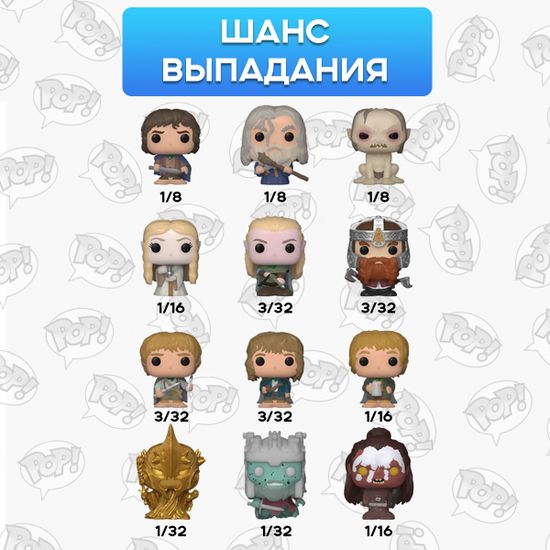 Случайная фигурка Funko Bitty POP! LOTR Mystery 1 штука 76399 / Случайная фигурка Фанко Битти ПОП! по мотивам фильма "Властелин колец"