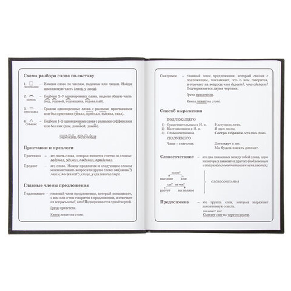 Дневник 1-4 класс 48 л., гибкая обложка, ЮНЛАНДИЯ, выборочный лак, с подсказом, "NEON UNICORN", 106007