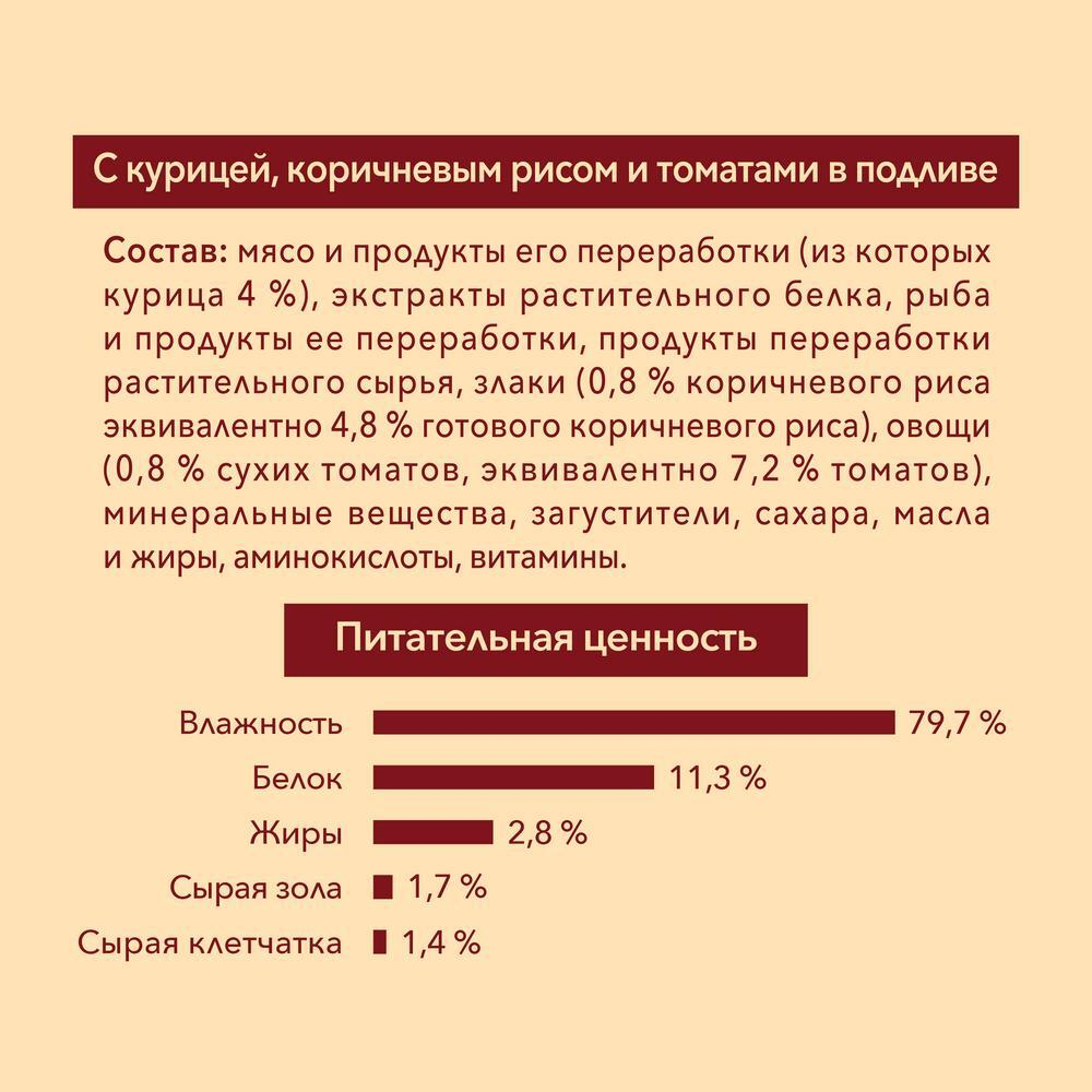 Влажный корм для собак Курица с рисом и томатами в подливе, 85г Purina ONE Мини Контроль веса