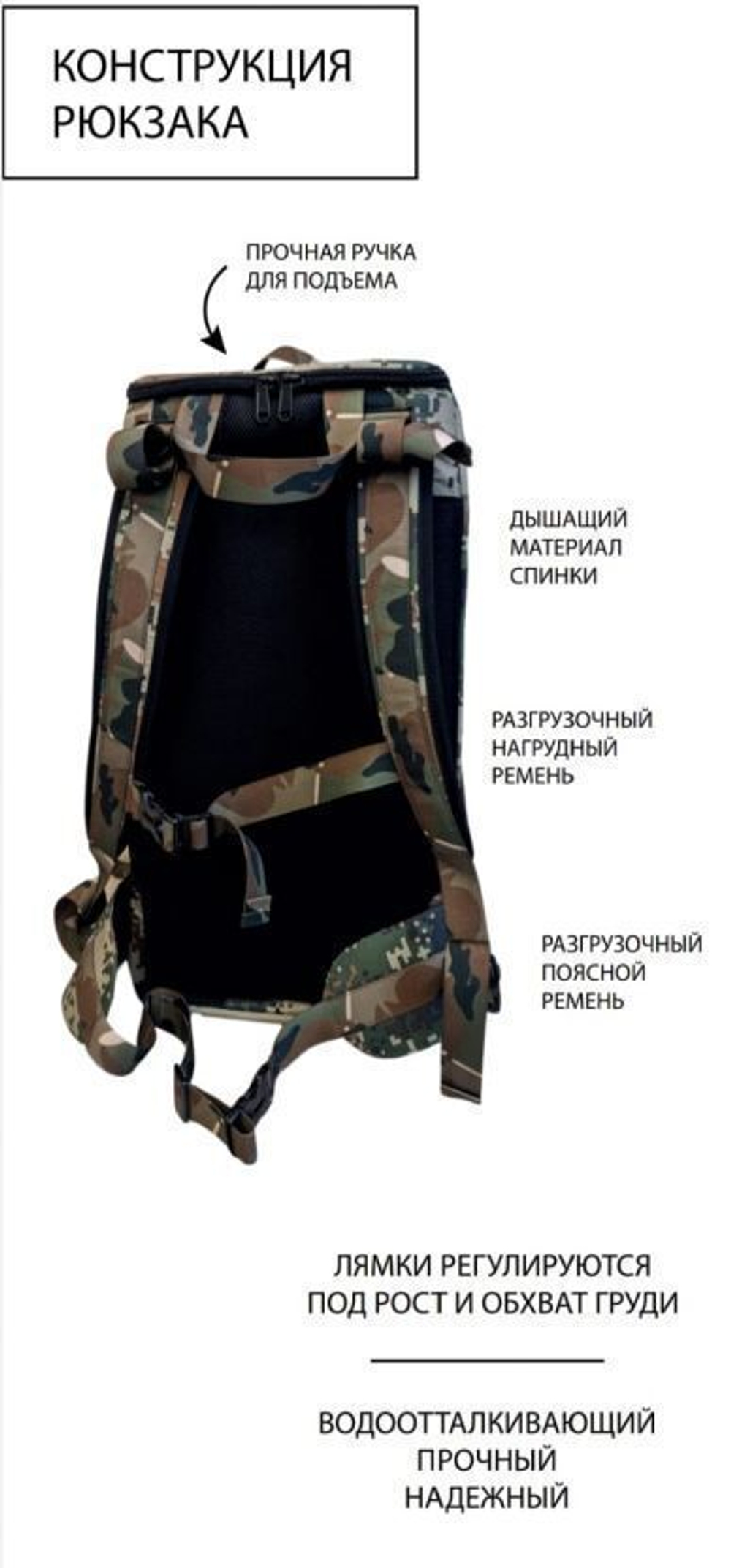 Рюкзак трансформер для STARLINK