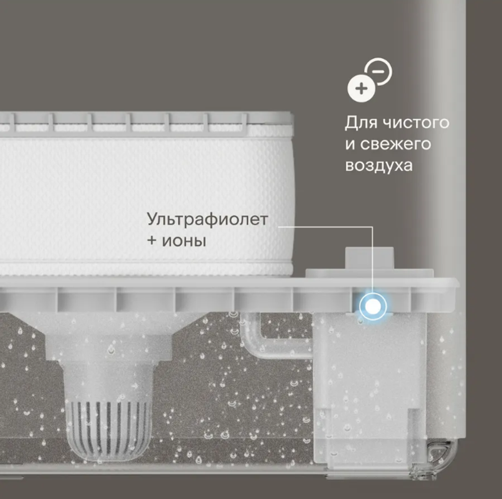 Tuvio Мойка воздуха TAP01DE с Wi-Fi, УФ, ионизацией и Алисой, 6 л
