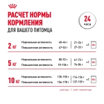 Корм сухой для собак Royal Canin для собак mini adult 2кг