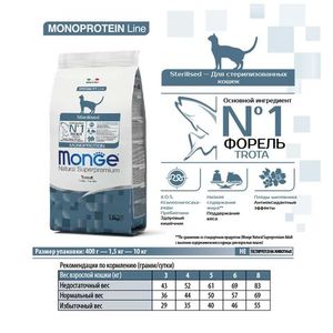 Сухой корм Monge Cat Speciality Line Monoprotein Sterilised для стерилизованных кошек, из форели