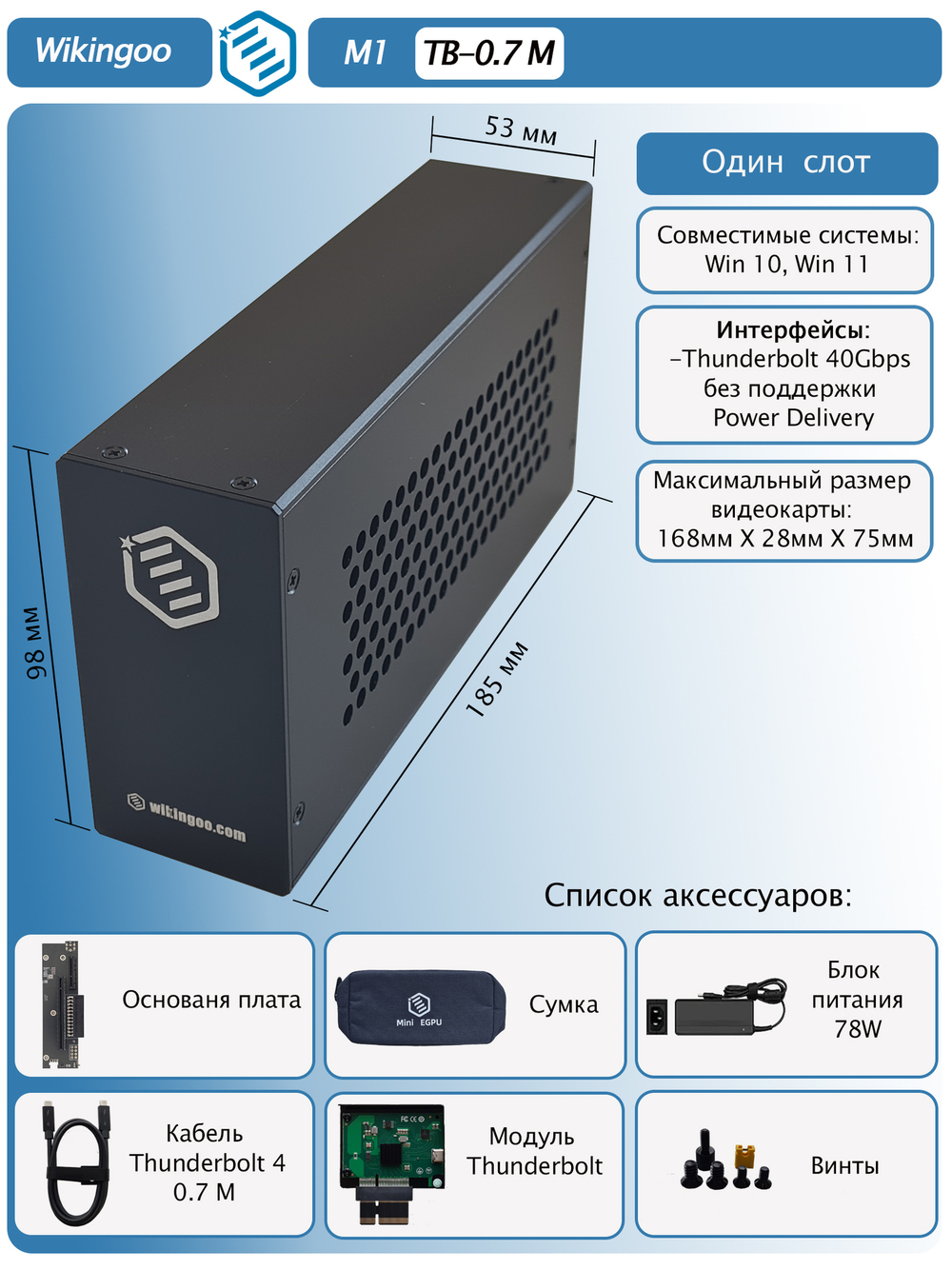 Внешний корпус Wikingoo M1, Thunderbolt 3/4.