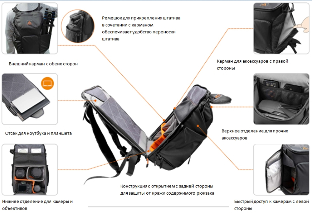 E-IMAGE EXPLORE 10 Рюкзак для фото-видео оборудования