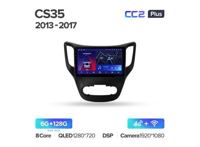 Магнитола Teyes CC2 Plus 6-128 Changan CS35 2013 — 2017 10.2"