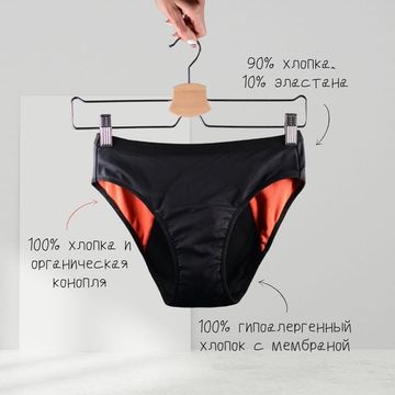 Зачем нужны менструальные трусы?