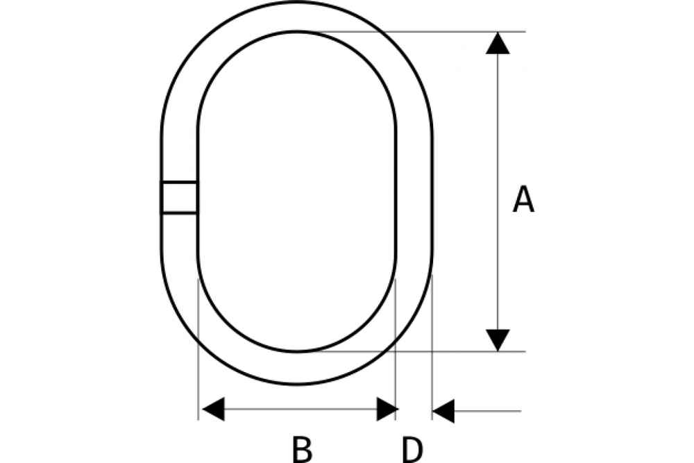 Звено ОВ NOR, 21,2 т