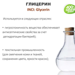 Глицерин, Glycerin